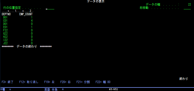 マスター があるテーブルからの集計では相関サブクエリを使わないと結果がおかしくなってしまう I Am Best