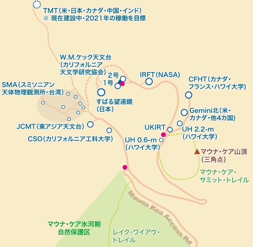 カナダ・フランス・ハワイ天体望遠鏡