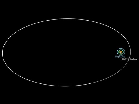 sedna-orbit-jpl-1-cropped