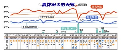 スクリーンショット 2024-08-09 144016