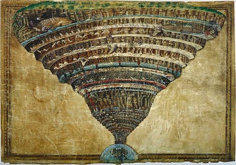 512px-Sandro_Botticelli_-_La_Carte_de_l'Enfer