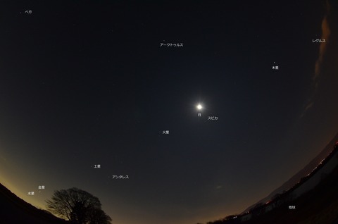 水金地火木土 月b