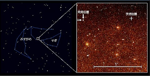 海王星発見の位置