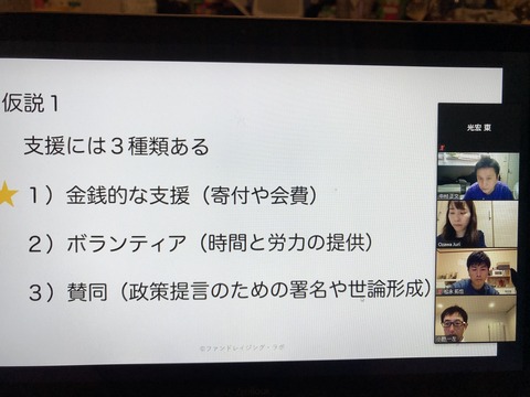 2020あいの会0918ファンドレイジング研修_002