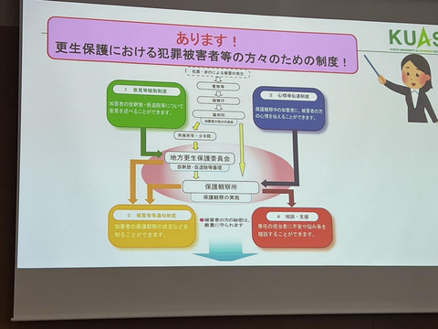 2023あいの会1210亀岡シンポジウム_002
