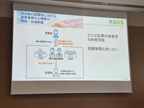 2023あいの会1210亀岡シンポジウム_003