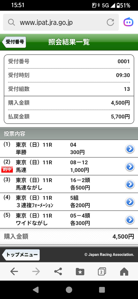 （◎▲で連勝）ヴィクトリアマイル2026