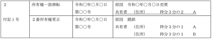 ④-2A全部→A・B共有更正