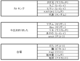 エントリー4