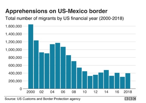 メキシコ移民 Document-page-001 (7)