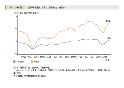 中小企業_page-0001