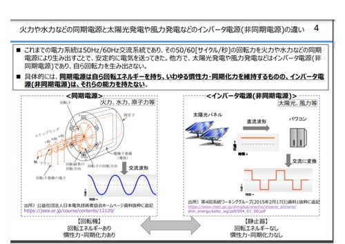 インバーター_page-0001