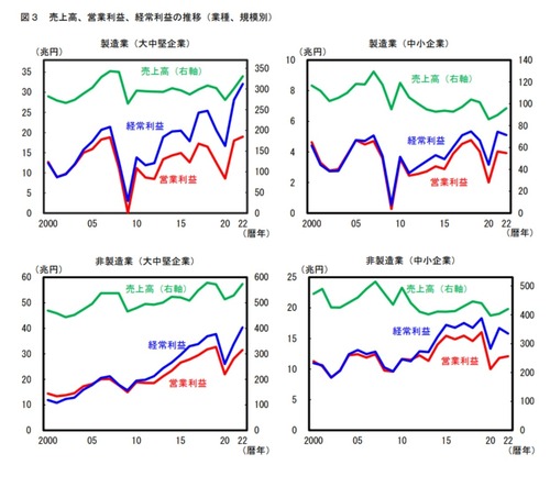 大企業 中小企業_page-0001