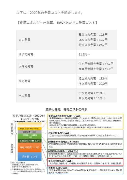 電力コスト_page-0001