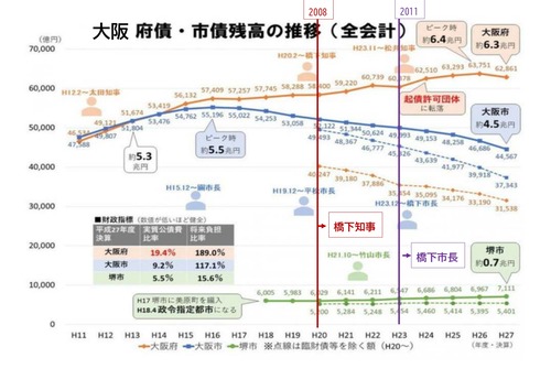 大阪市 _page-0001