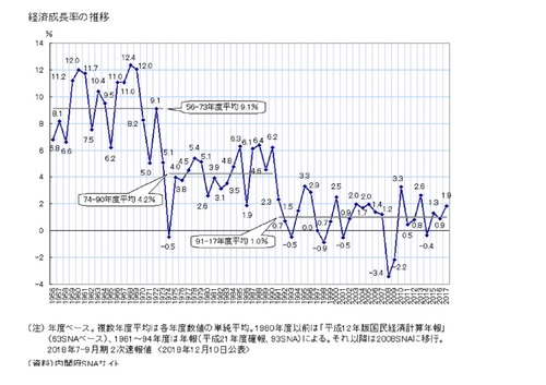 経済成長Document-page-001 (37)