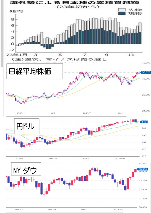 ガイジン買い 日経_page-0001 (1)