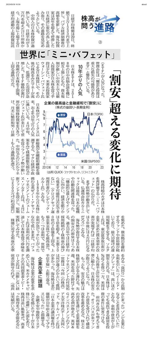 download 日経記事 株高 230530_page-0001
