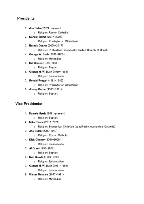 Presidents VPs of US and their religions_page-0001