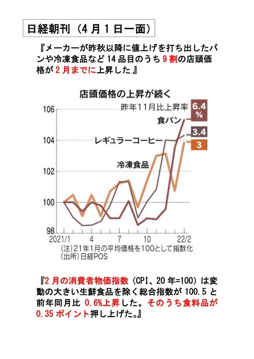 食品価格_page-0001