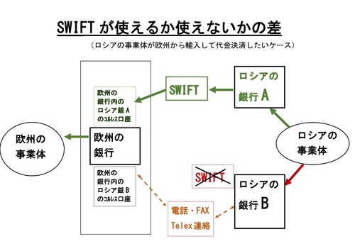 SWIFT_page-0001