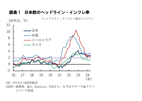 インフレ 世界_page-0001 (1)