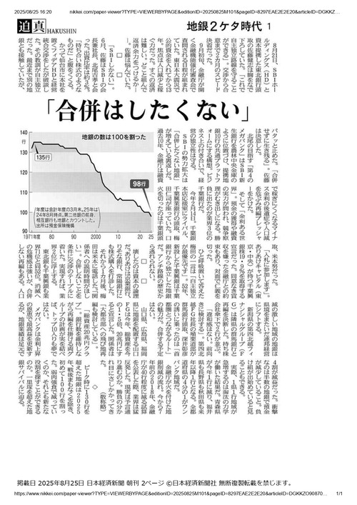 nikkei.com_paper-viewer_TYPE=地銀_page-0001