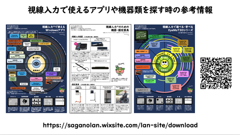 視線入力で使えるアプリや機器類を探す時の参考情報