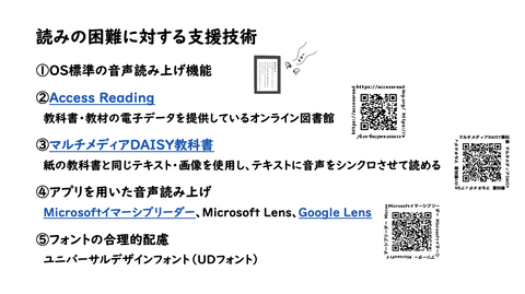 読みの困難に対する支援技術