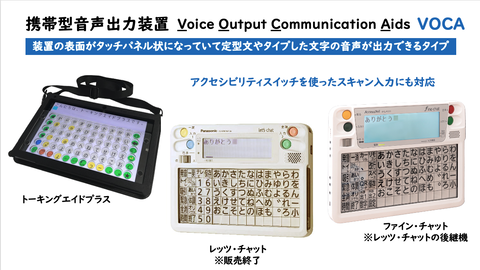 装置の表面がタッチパネル状になっていて定型文やタイプした文字の音声が出力できるVOCA