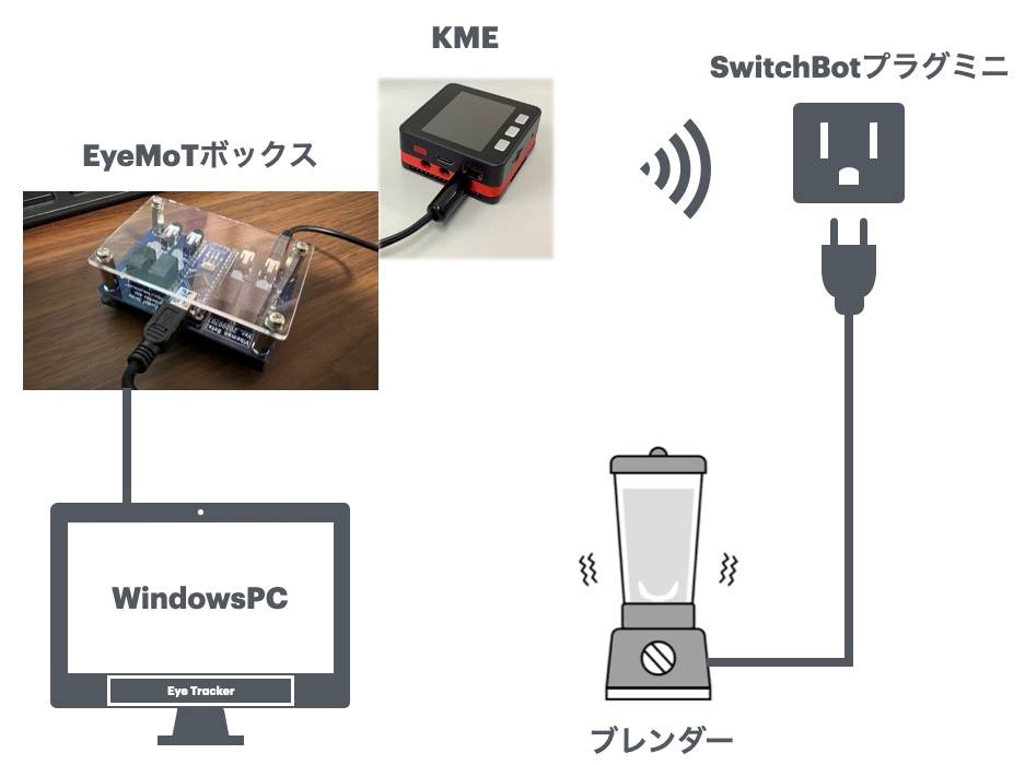 ぶーちゃんお取り置き 他の方は購入をお控え下さい Petselect by Nihonikuji 公式オンラインショップペットセレクト