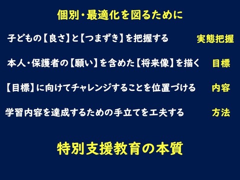 スライド03