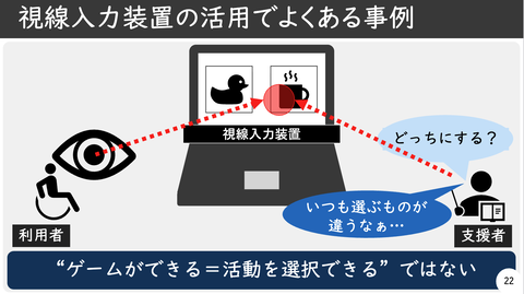 ゲームができる=活動を選択できるということではない