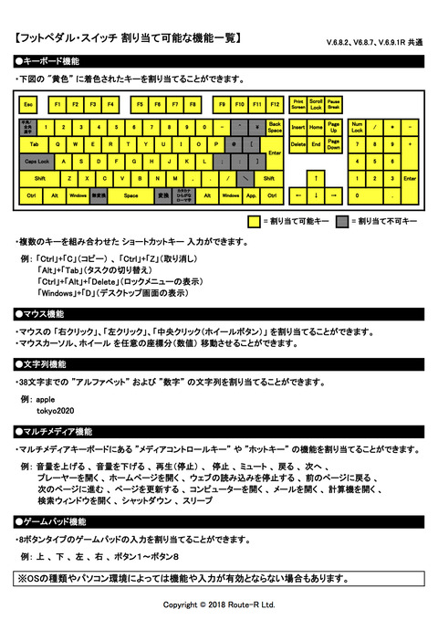 割り当て可能なキー一覧