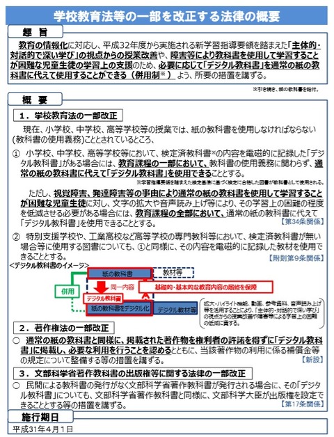 学校教育法の一部改正案(第39号)