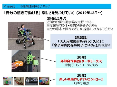 ToMo-bility開発フェーズ1