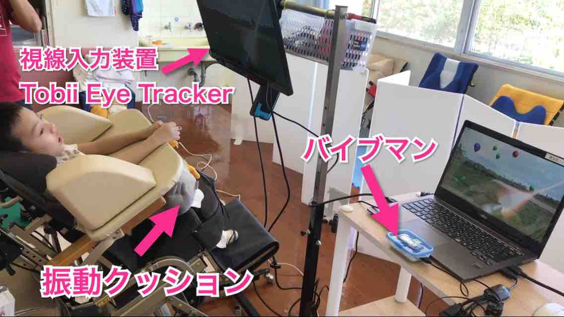 視線入力装置を使うなら 普段から視線で選択しておくことが大切では Sam S E At Lab 視線入力装置を使うなら 普段から視線で選択しておくことが大切では Sam S E At Lab