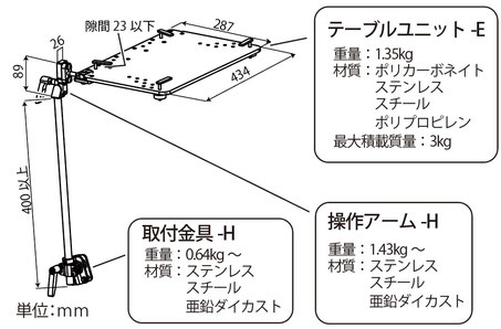 RightNow Select-Eye図面
