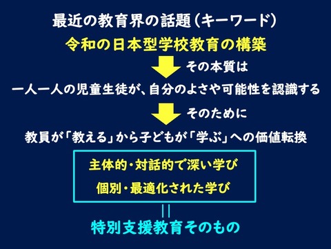 スライド01