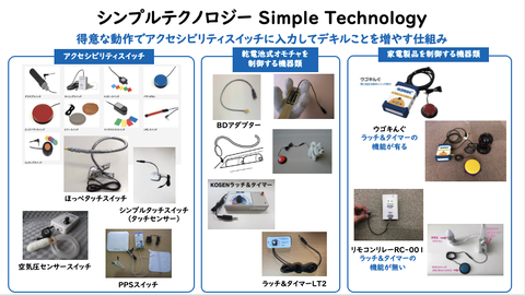 シンプルテクノロジー