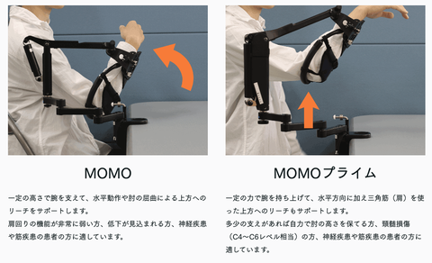 MOMOとMOMOプライム