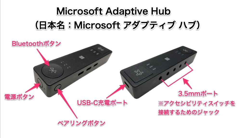 PC周辺機器 Microsoft Adaptive Hub 本体のみ ケーブルなし