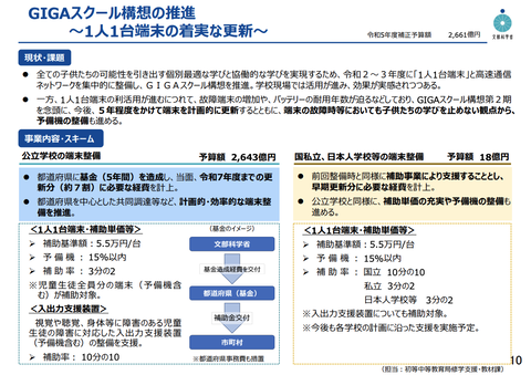 令和5年度補正予算資料10ページGIGAスクール構想の推進
