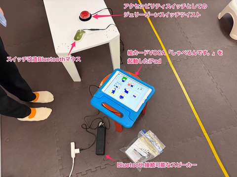 朝の会で使用しているe-AT機器