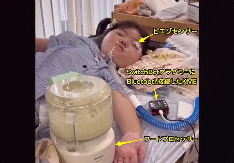 左まぶたに貼ったピエゾセンサーに入力してフードプロセッサーを操作するNさん