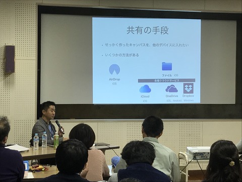 初級編③