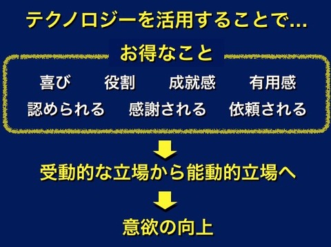 お得なことが意欲の向上につながる