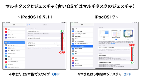 マルチタスクとジェスチャ