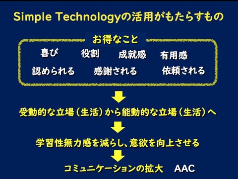 プレゼンスライド02