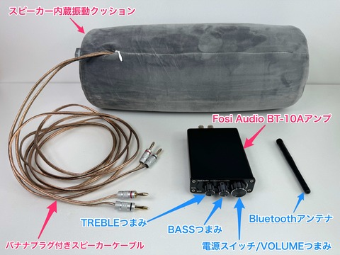 EyeMoTソニック